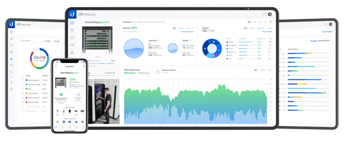 Ubiquiti UniFi Mesh: rychlé Wi-Fi pro domov i menší firmy